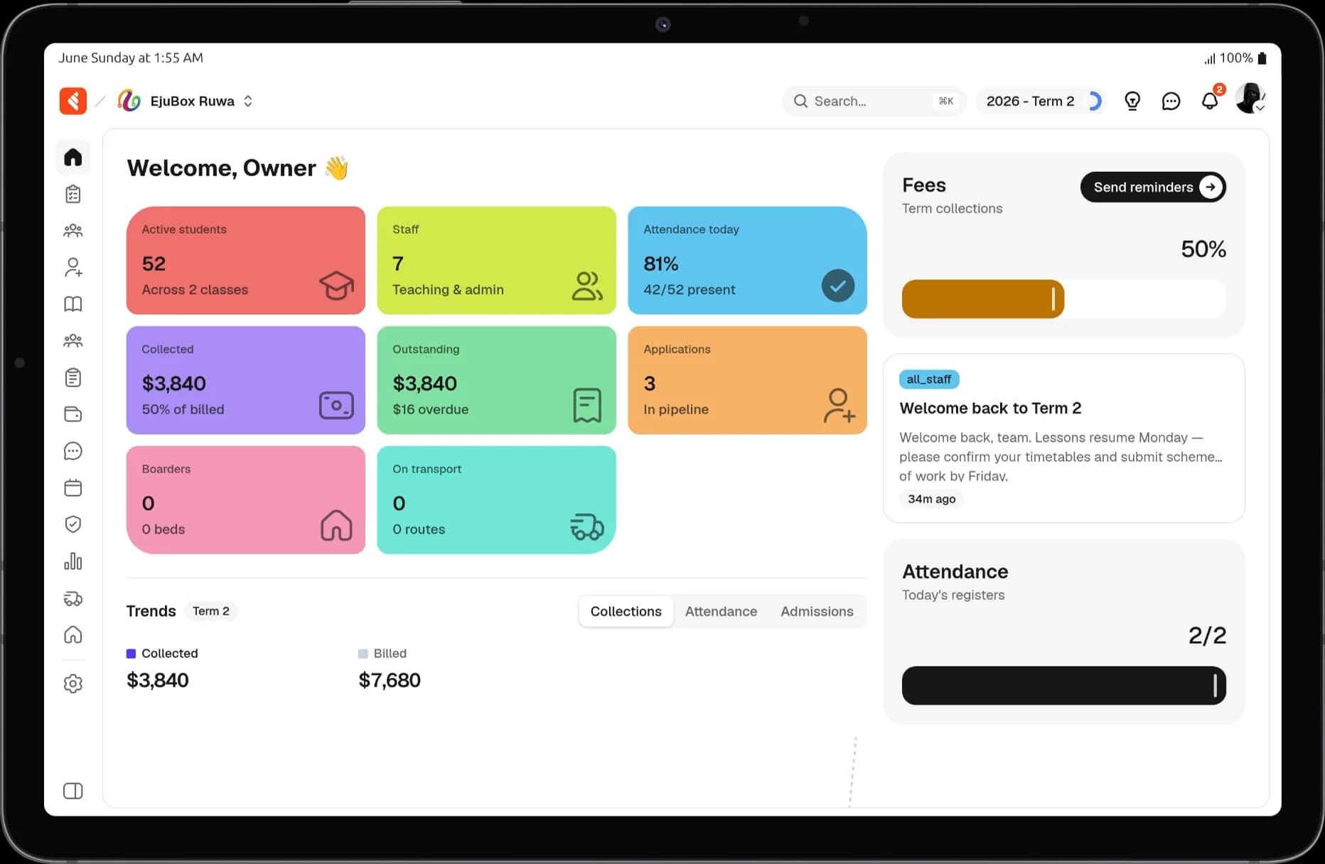 EjuBox leadership dashboard
